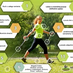Kobieta ćwiczy chodzenie z kijkami, z numerowanymi wskazówkami dotyczącymi techniki.