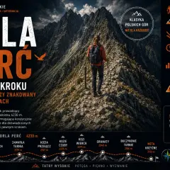 Turystka na skalistym, eksponowanym szlaku Orla Perć w Tatrach. To wyzwanie dla doświadczonych.