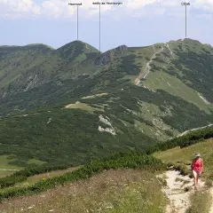 Szlak turystyczny na szczyt Chleb w Małej Fatrze. Widok na górzysty krajobraz z zielonymi zboczami i ścieżką.