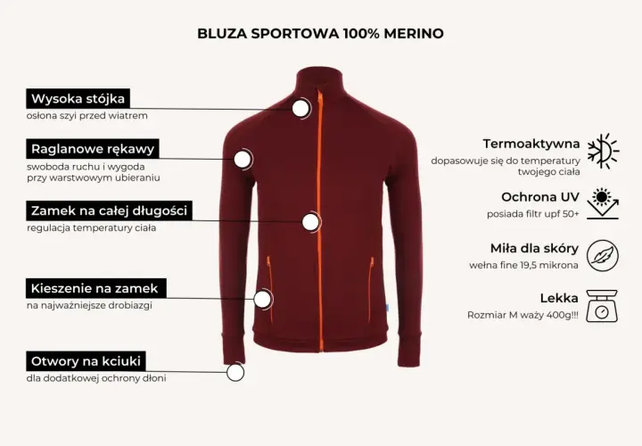 Bordowa bluza sportowa z wełny merino. Wysoka stójka, raglanowe rękawy, zamek na całej długości, kieszenie, otwory na kciuki. Termoaktywna, miła dla skóry.