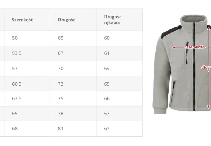 Tabela rozmiarów polaru: XS-3XL. Wymiary: szerokość, długość, długość rękawa. Polarowa bluza z miarkami.