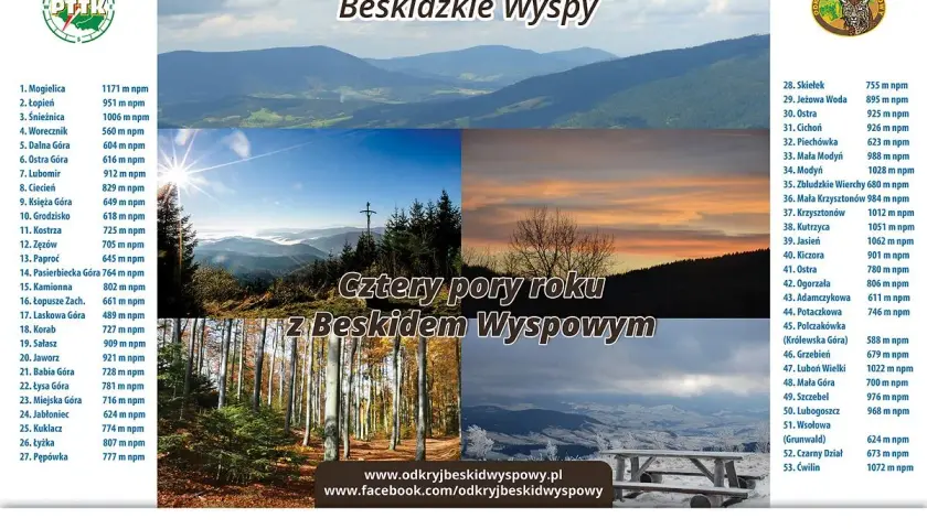 Malownicze krajobrazy Beskidu Wyspowego o każdej porze roku. Lista szczytów i ich wysokości.