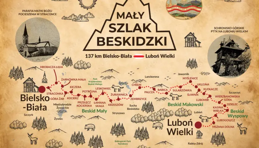 Mapa przedstawia mały szlak beskidzki, jego etapy i miejscowości od Bielska-Białej do Lubonia Wielkiego.