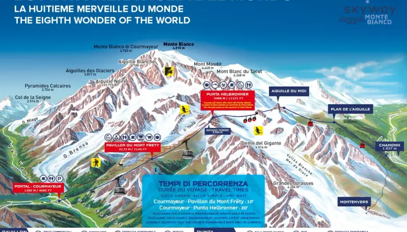 Majestatyczny masyw **mont blanc gora** z widokiem na lodowce i szczyty, w tym Monte Bianco.