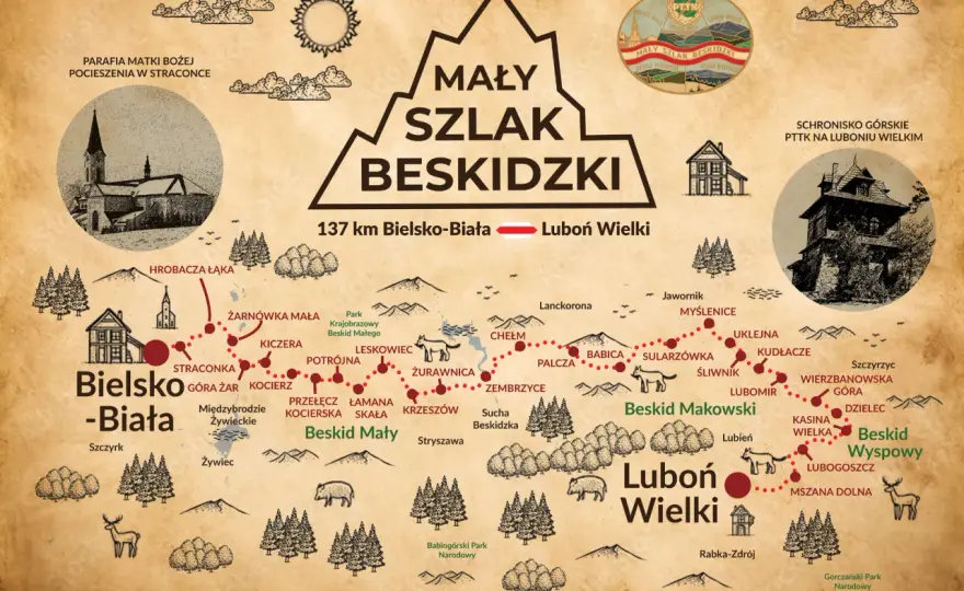 Mały Szlak Beskidzki - podział na etapy i plan przejścia