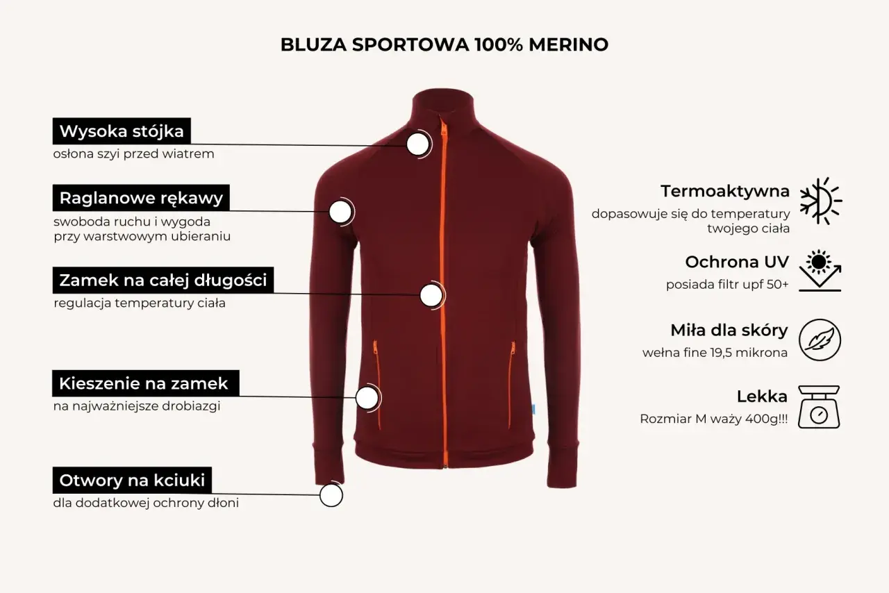 Bordowa bluza sportowa z wełny merino. Wysoka stójka, raglanowe rękawy, zamek na całej długości, kieszenie, otwory na kciuki. Termoaktywna, miła dla skóry.