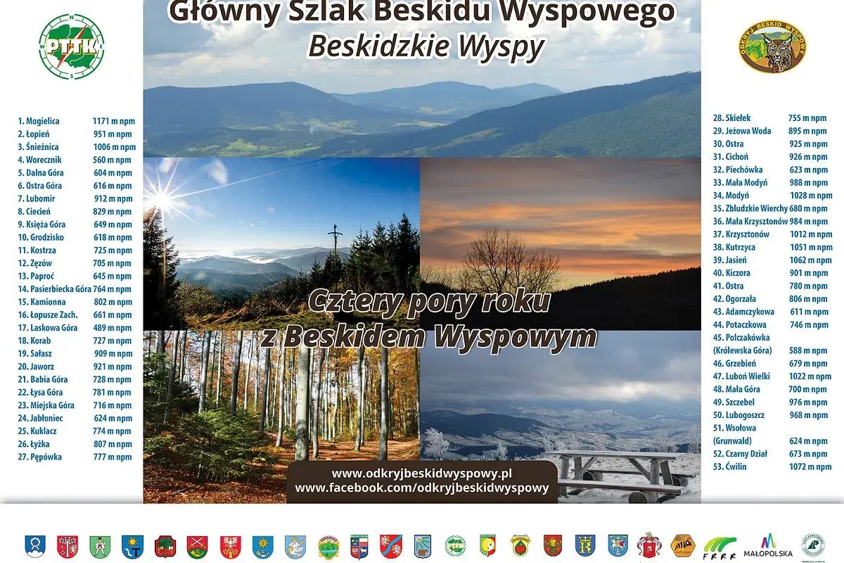 Malownicze krajobrazy Beskidu Wyspowego o każdej porze roku. Lista szczytów i ich wysokości.