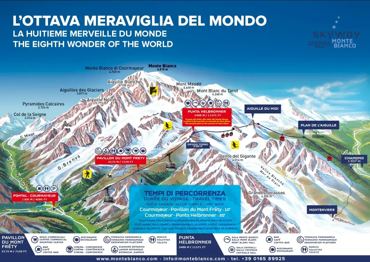 Majestatyczny masyw **mont blanc gora** z widokiem na lodowce i szczyty, w tym Monte Bianco.