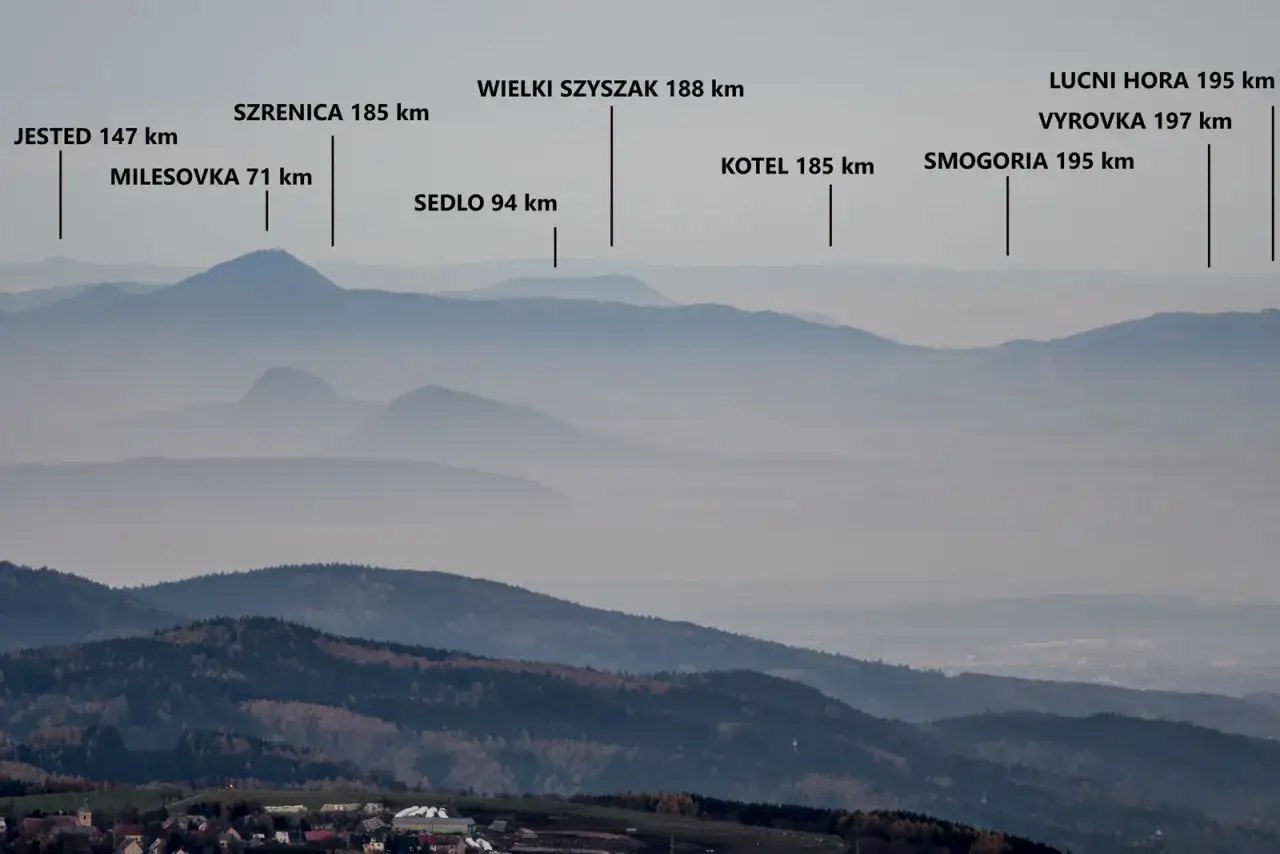Widok na najwyższe szczyty Karkonoszy i okolic, w tym Wielki Szyszak, Szrenicę i Łuczni Horę, w oddali majaczą kolejne pasma górskie.